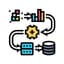 ELT Pipeline